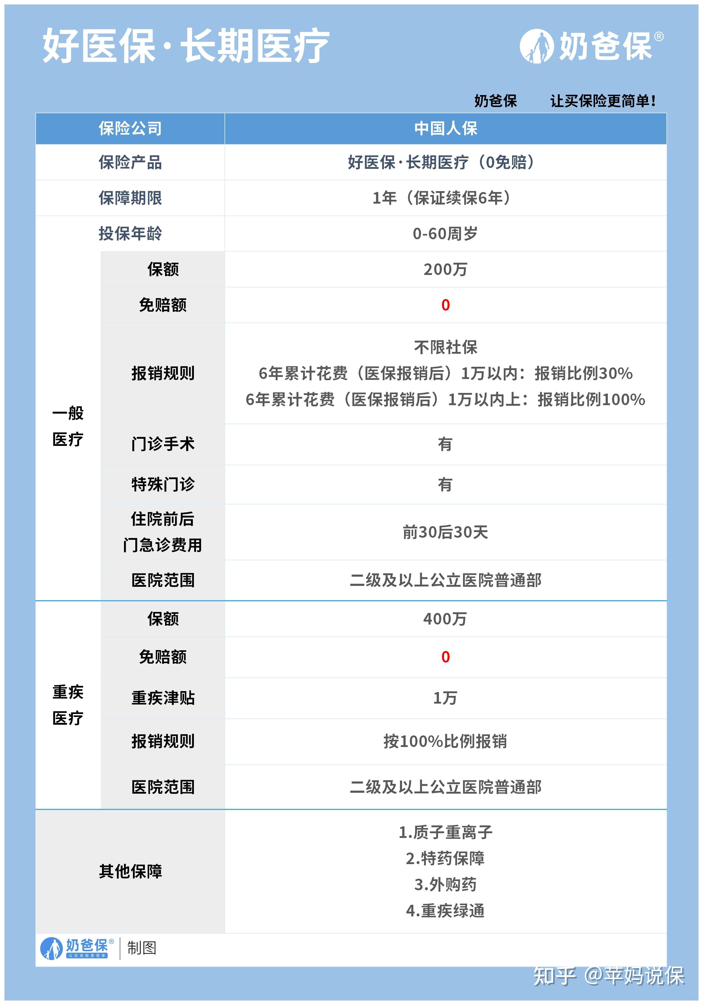 浙江医保卡提现方法支付宝(医保卡怎么在支付宝提现)