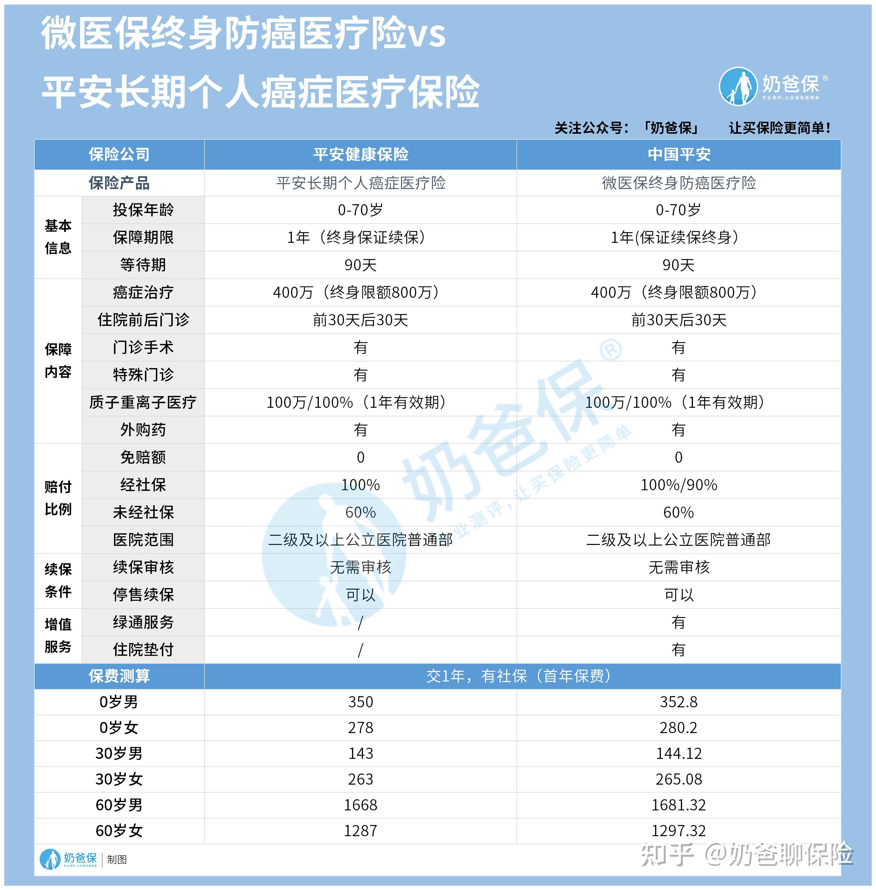 浙江医保卡提现套取中介(谁能提供医保卡提现骗局？)