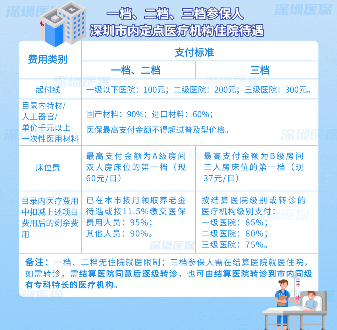 浙江独家分享医保卡怎么能套现啊??的渠道(找谁办理浙江医保卡怎么套现金吗？)