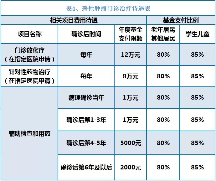 浙江独家分享南京医保卡余额提取多久到账的渠道(找谁办理浙江南京医保卡个人账户的钱取出来吗？)