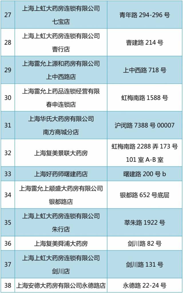 浙江包含24小时高价回收医保医保套出的词条