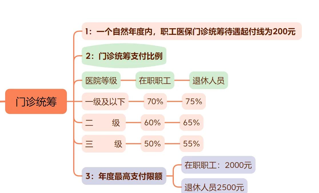浙江最新西安刷医保方法分析(最方便真实的浙江西安刷医保卡方法)