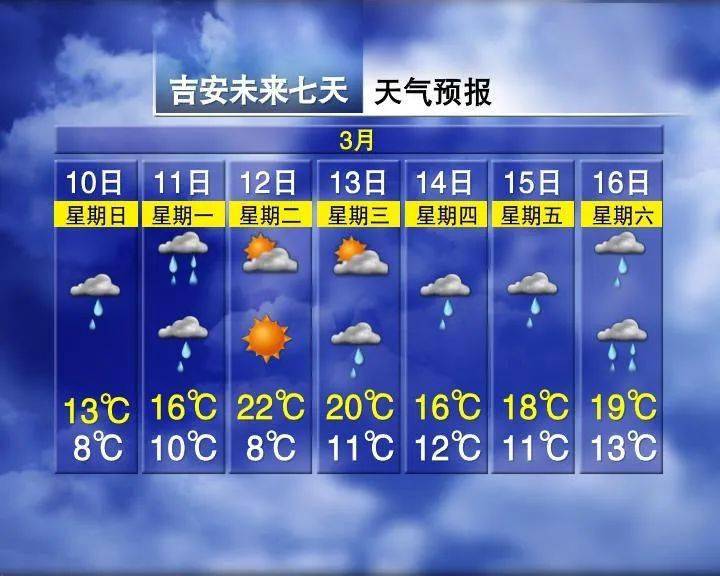 浙江最新上海24小时天气预报查询方法分析(最方便真实的浙江上海24小时分时天气预报方法)