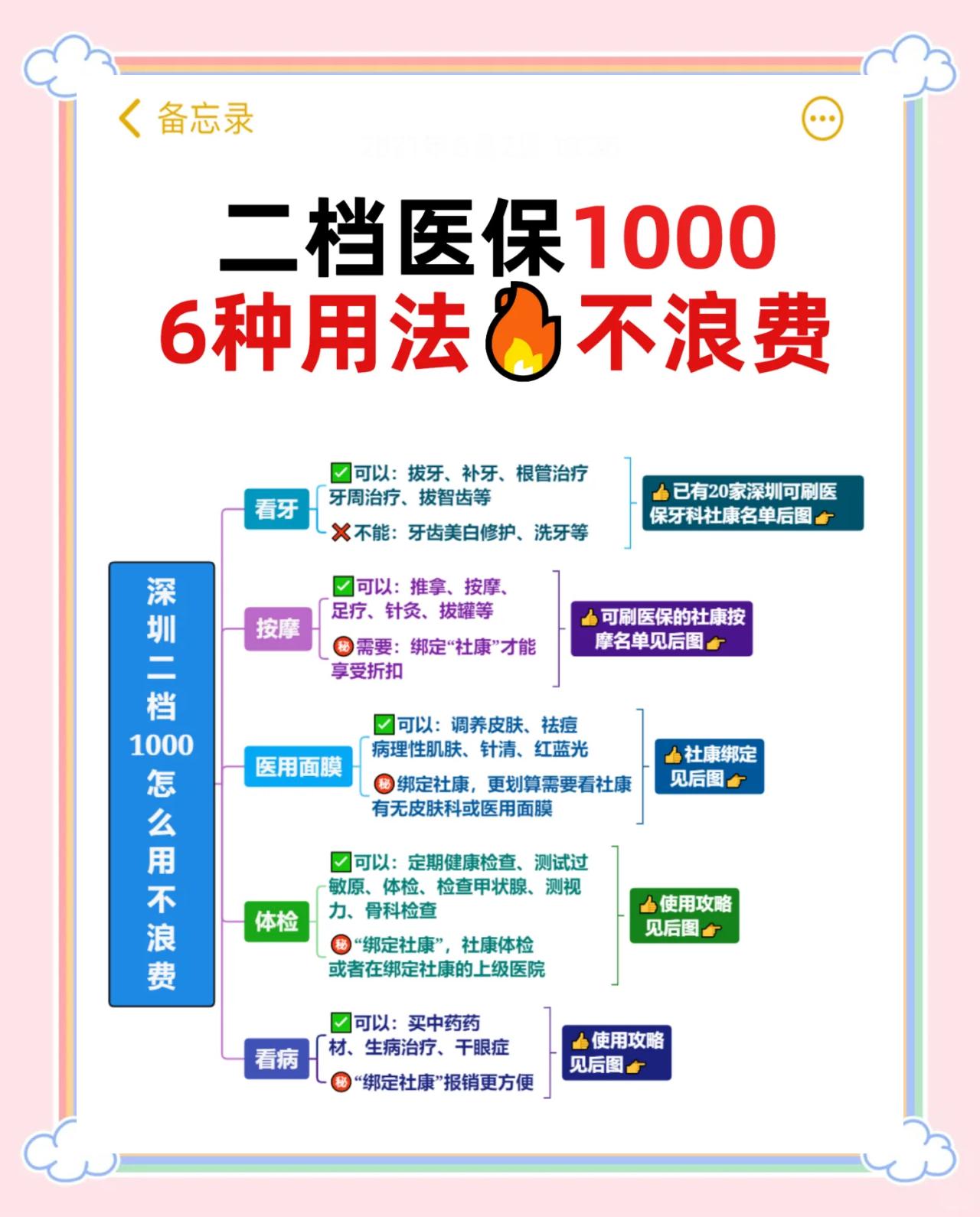 浙江最新深圳哪里可以套医保卡现金方法分析(最方便真实的浙江急用深圳钱套医保卡联系方式方法)