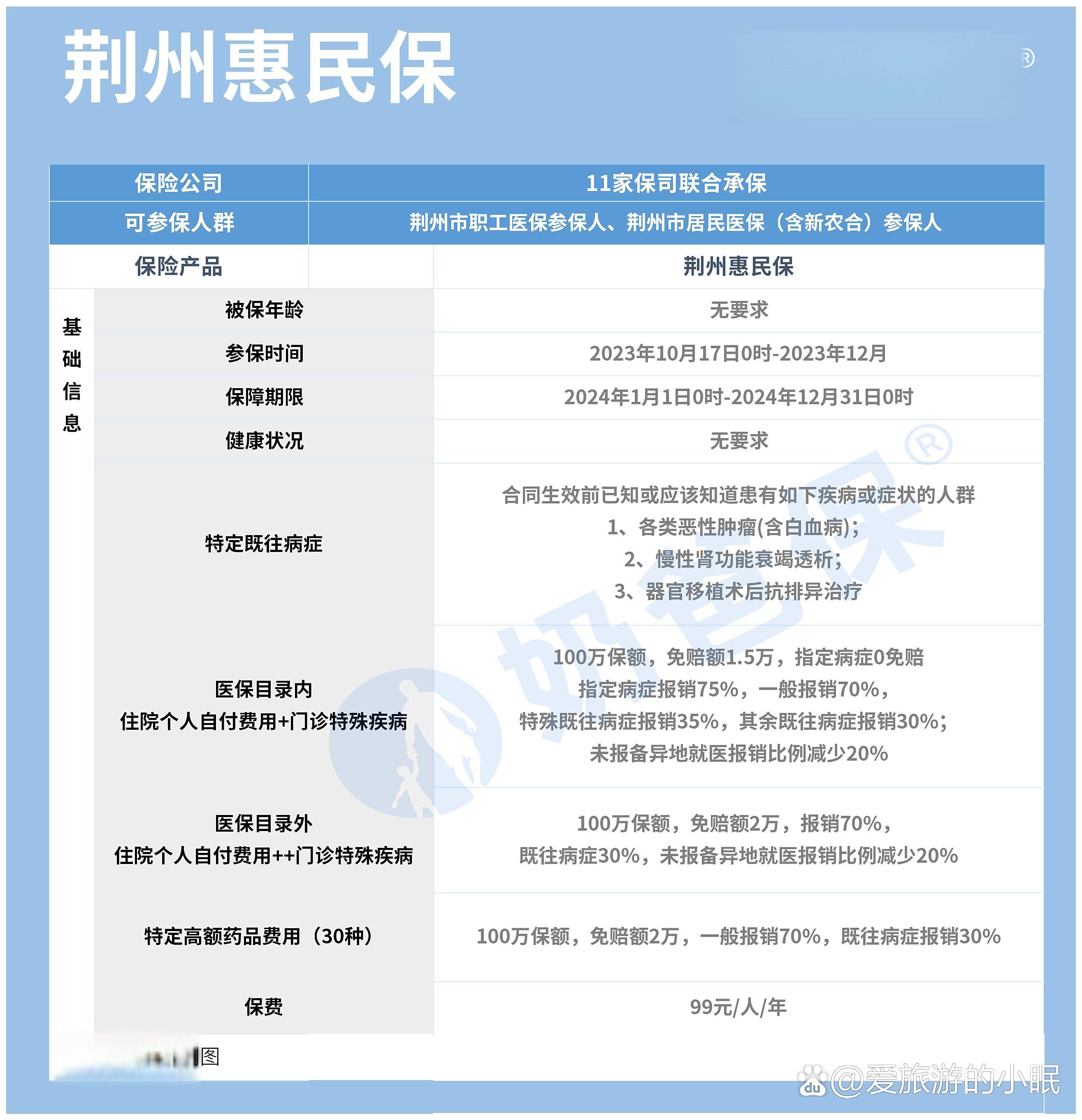 浙江最新医保账户惠民保险代扣是什么方法分析(最方便真实的浙江惠民医保作品方法)
