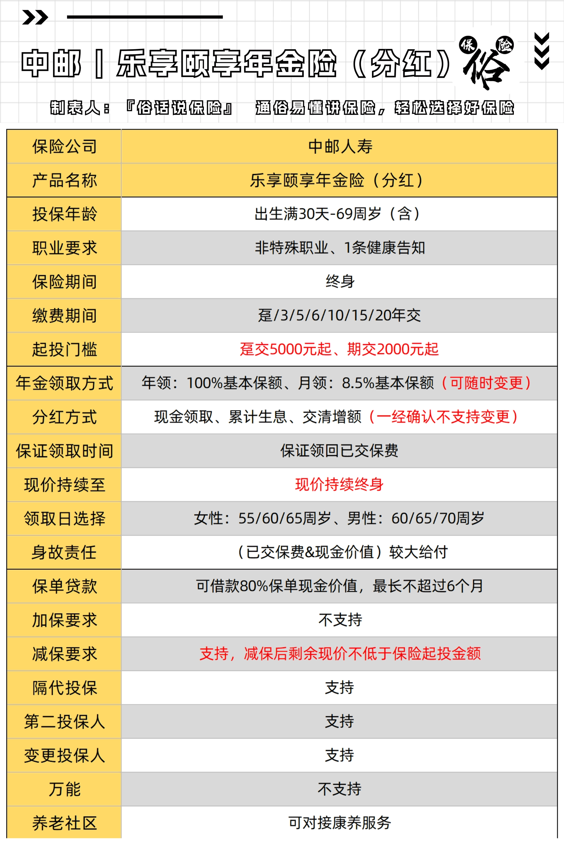 浙江最新套取养老金最厉害三个方法方法分析(最方便真实的浙江套取国家养老保险怎么处理方法)