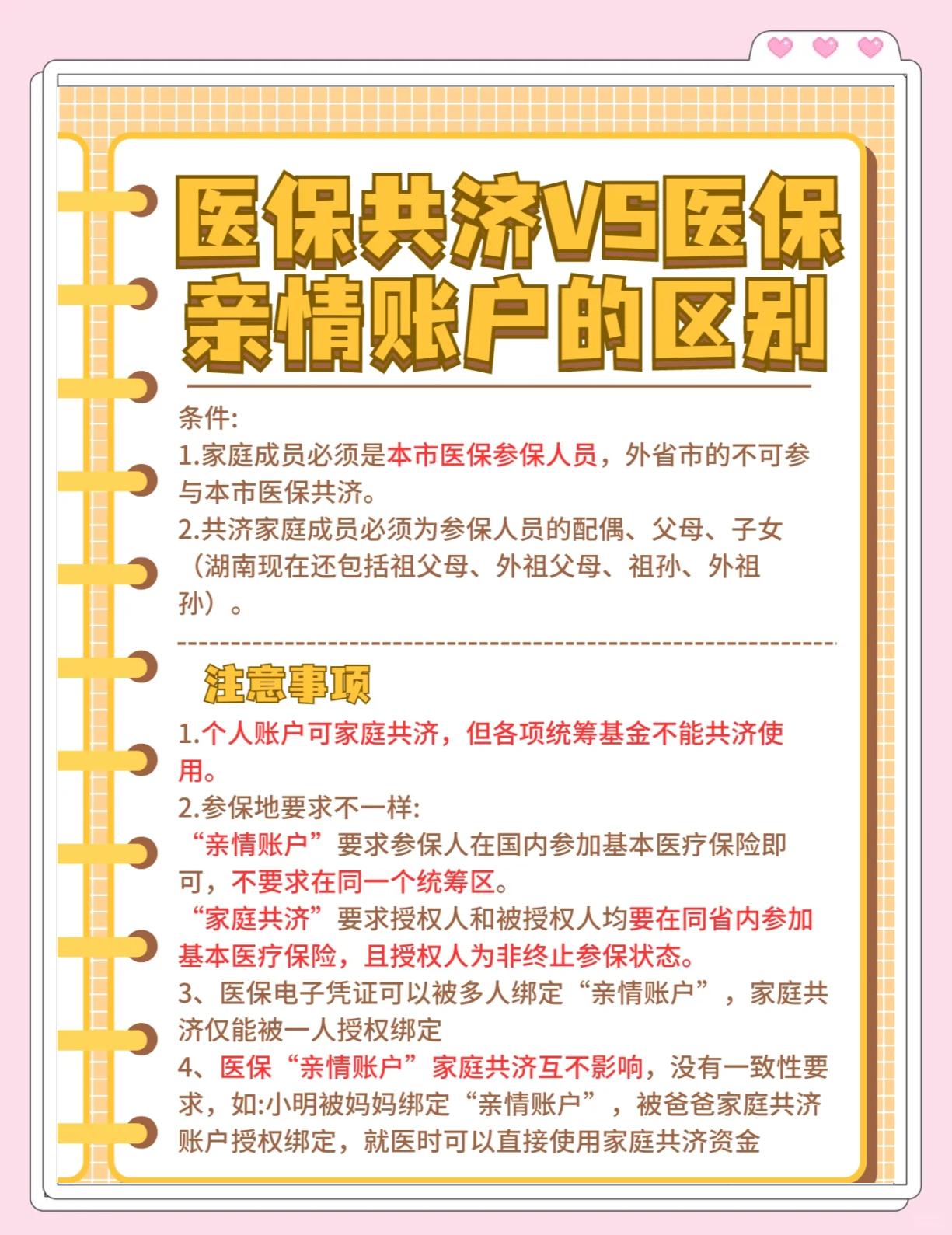浙江最新医保5%与9%的区别方法分析(最方便真实的浙江医保10%和55%的区别方法)