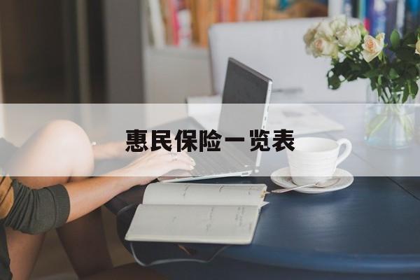 浙江最新惠民保险一览表方法分析(最方便真实的浙江惠民保险有哪些险种方法)